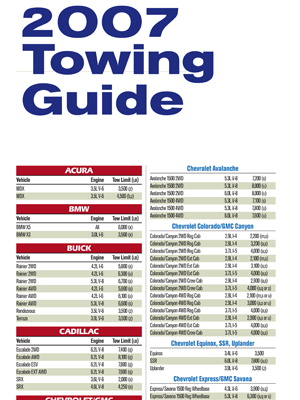 Trailer Life Towing Guide 2007